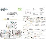 Harry Potter - Unpainted Hogwarts Express Train Figure Model Kit (Steel, Challenging Difficulty) - Fascinations - Metal Earth Series - Image 9